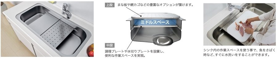 ユーティリティシンク
