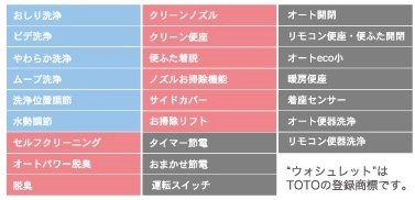 トイレ機能一覧