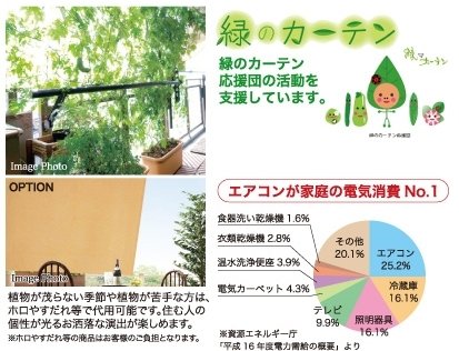 緑のカーテン