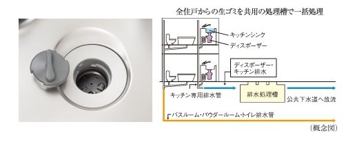 生ゴミディスポーザー