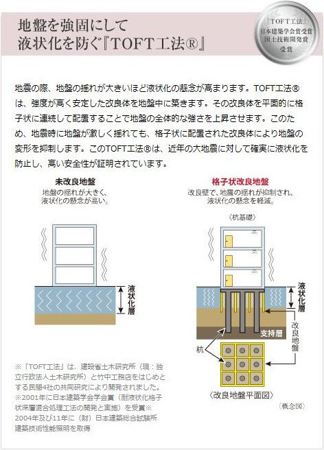 TOFT工法(R)