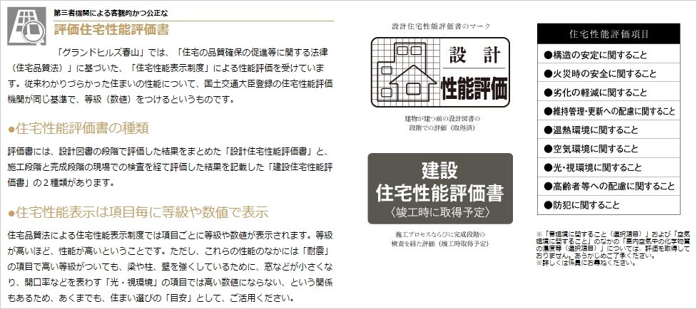 評価住宅性能評価書