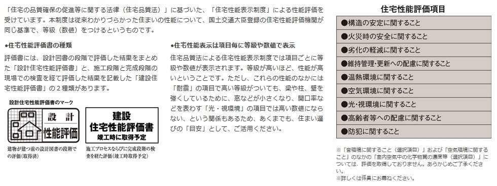 住宅性能評価書
