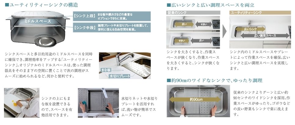 ユーティリティシンク