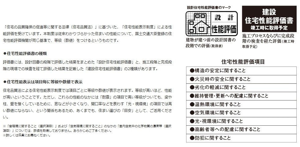住宅性能評価書