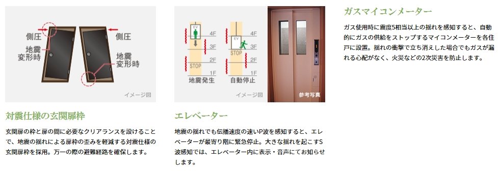 地震対策