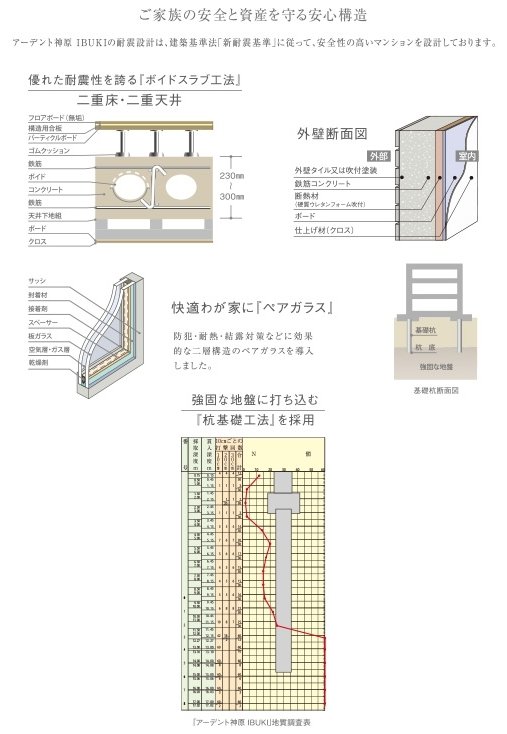構造