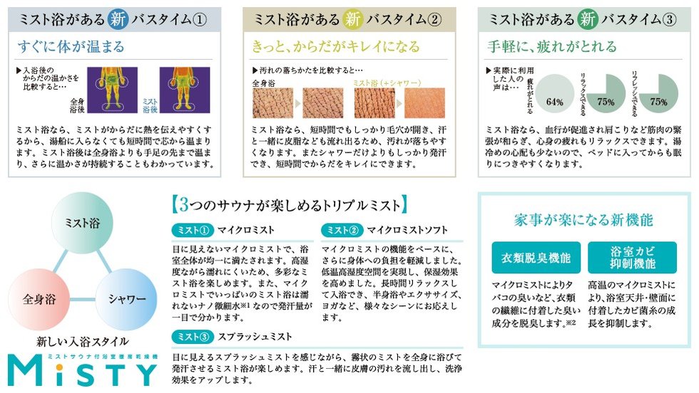 ミストサウナ