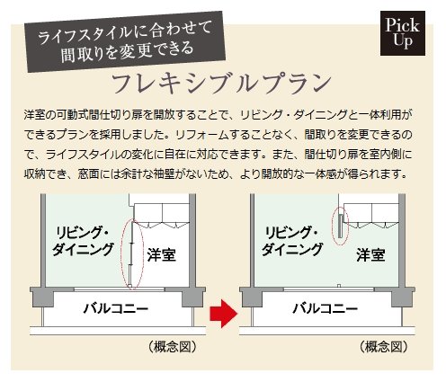 フレキシブルプラン