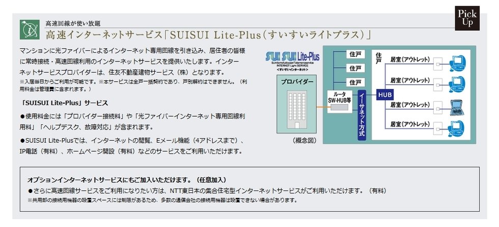 高速インターネットサービス「SUISUI Lite-Plus(すいすいライトプラス)」