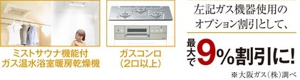 (2)おトクなガス料金(ガス得プラン)