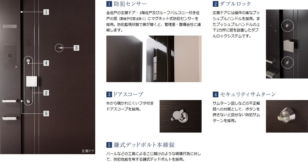 玄関ドア