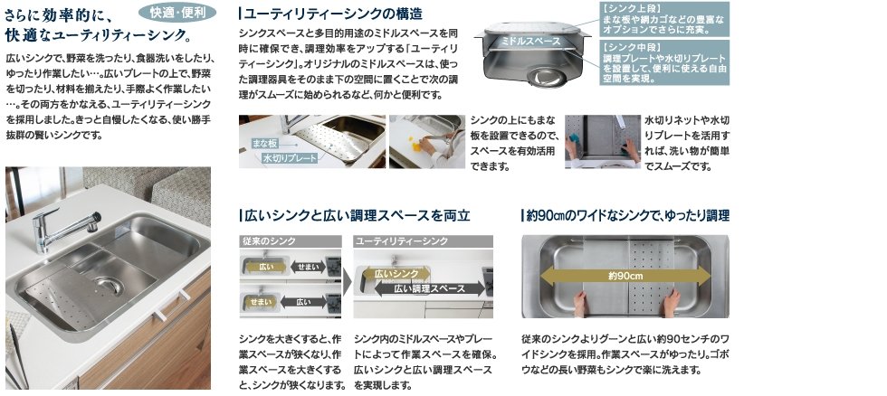 ユーティリティーシンク