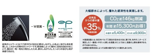 エアインシャワー