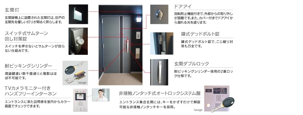 不審者の侵入を防ぐ玄関ドア