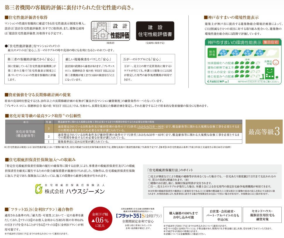 第三者機関の客観的評価に裏付けられた住宅性能の高さ