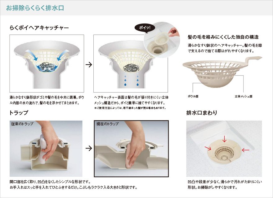 お掃除らくらく排水口
