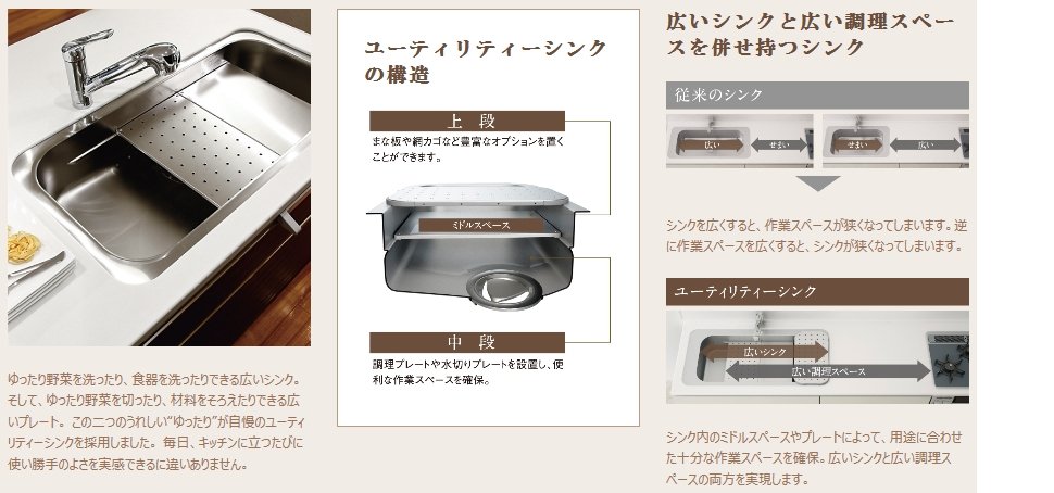 ゆったり、使いやすいユーティリティーシンク