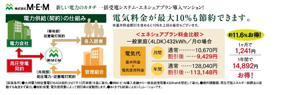 一括受電システム・エネシェアプラン導入マンション!