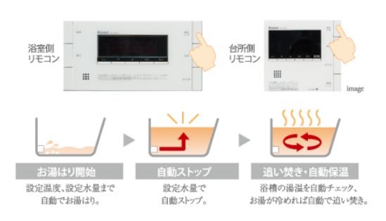 スイッチポンで、お湯はりから保湿までサポート、自動追い焚き機能