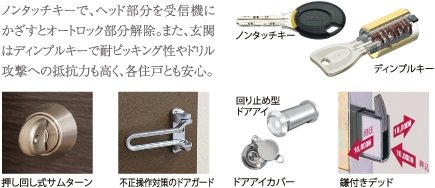 不正操作を防ぐ玄関ドアまわり