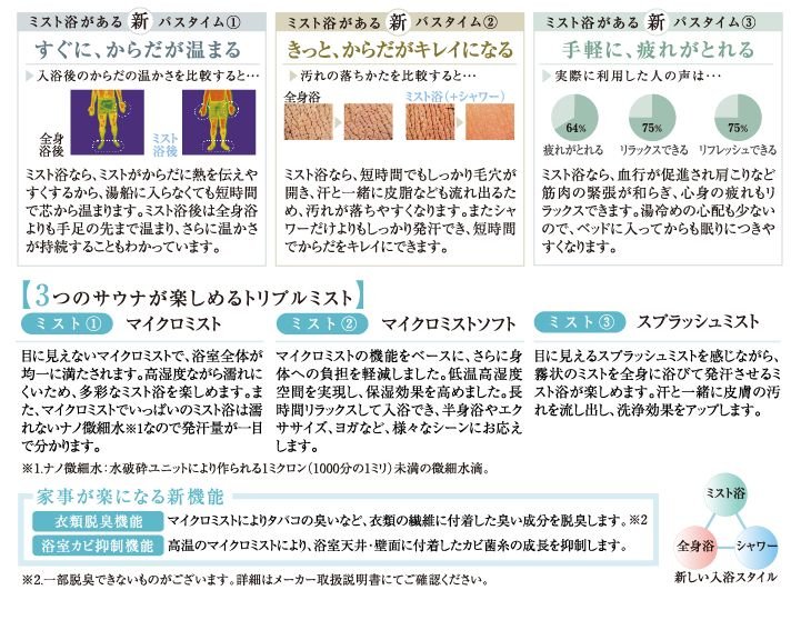 生活にもお肌にも潤いを与えるミストサウナ