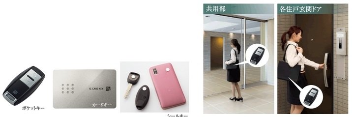 スマートドア