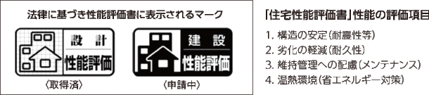 2つの「住宅性能評価書」付きマンション