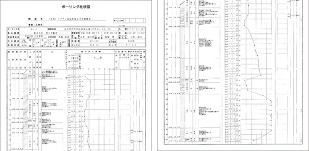 地盤調査