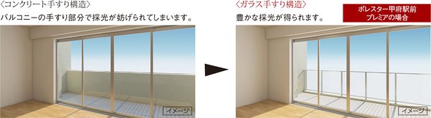 室内の広がりと明るさを演出するバルコニー