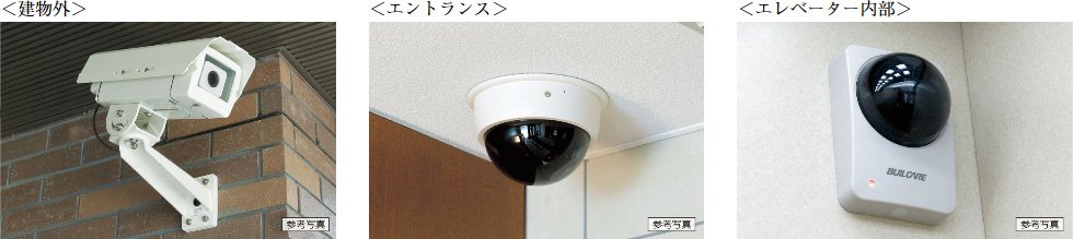 防犯カメラ