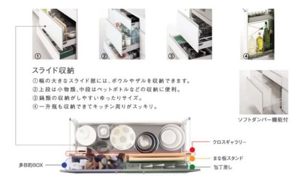 スライド収納