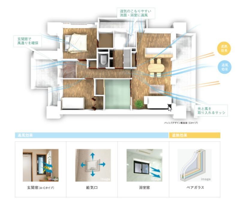 家族の誰もが深呼吸できる家を目指してー。
