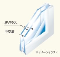 複層ガラス