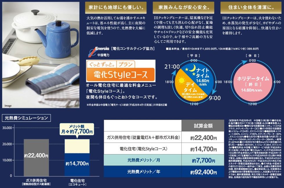 未来を大切に暮らす、オール電化という選択。