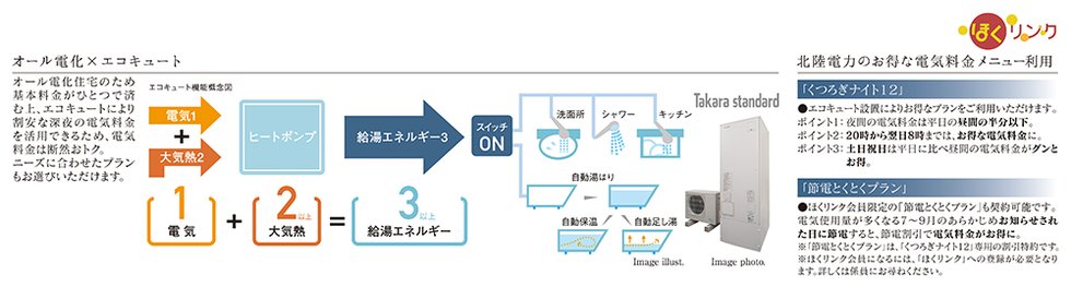 エコロジーでクリーン、さらに経済的なオール電化&エコキュートを採用。