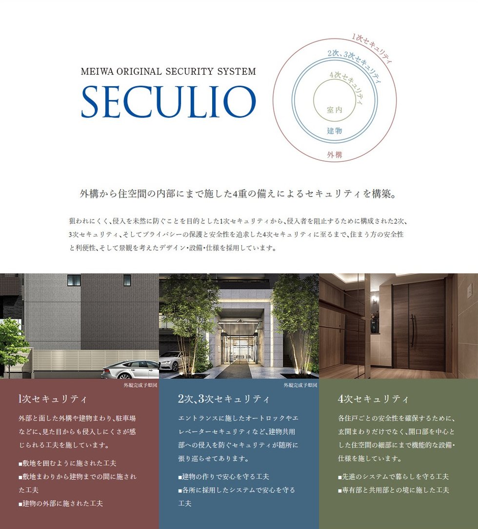 日々の暮らしを守る、何重もの安全、安心への工夫