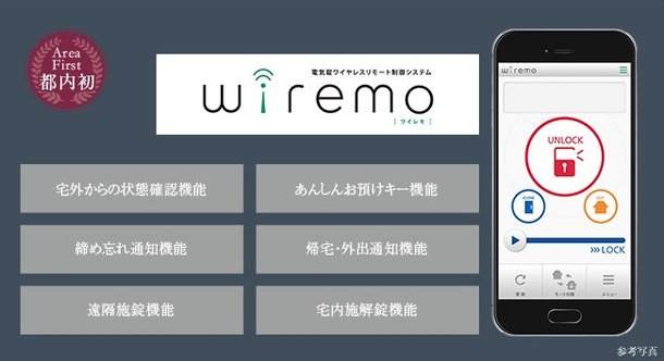 トータルホームセキュリティシステム「wiremo」
