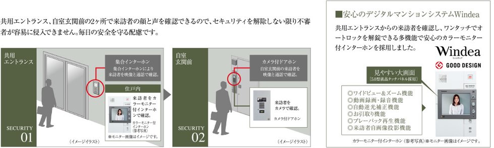 2段階で来訪者をチェックするダブルセキュリティ