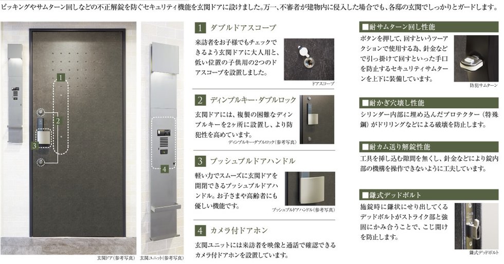 各邸の玄関ドアにも、行き届いた安心機能を採用