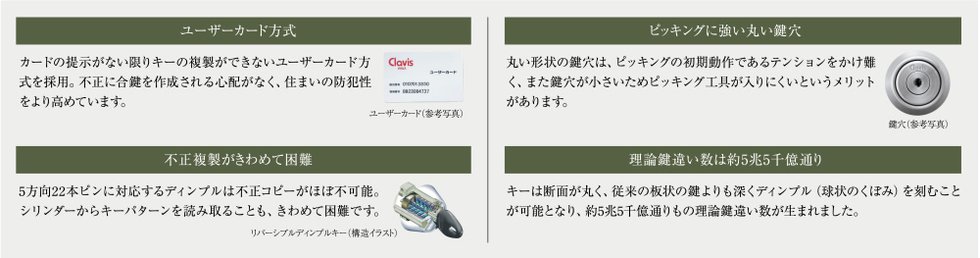 ハンズフリー「Tebra」システム