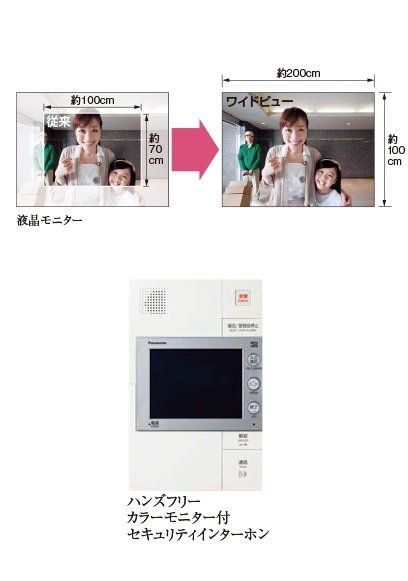 ハンズフリーカラーモニター付セキュリティインターホン「Windea(ウィンディア)」