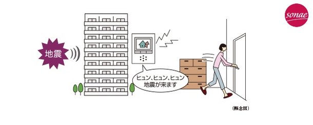 緊急地震速報システム