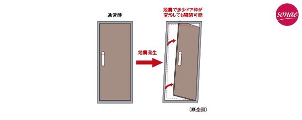 対震枠付玄関ドア
