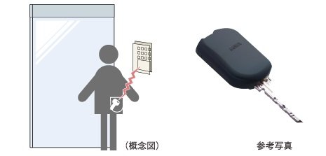 鍵を取り出すことなく解錠可能なハンズフリーキー