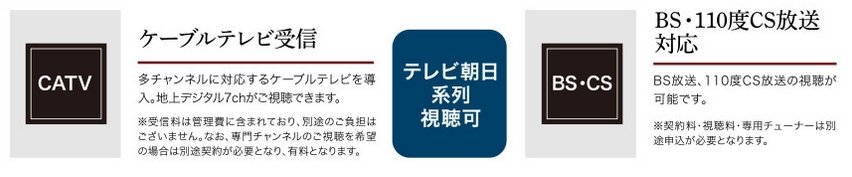 マルチメディア
