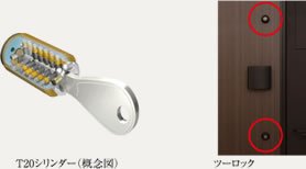 キー・シリンダーT20