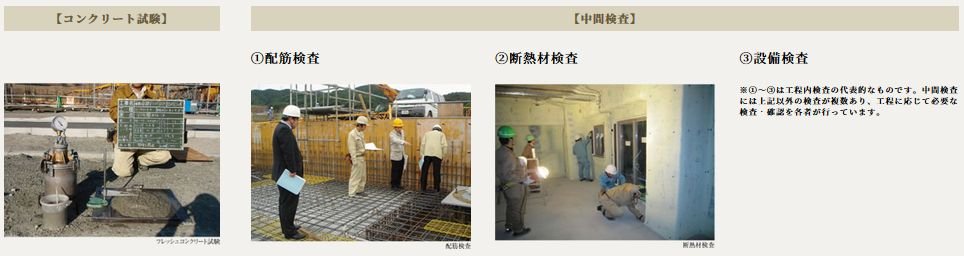 各種工程内試験・検査