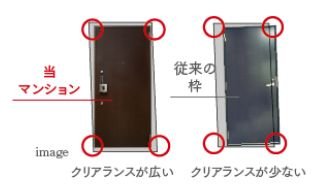 安全性に優れた耐震枠構造ドア