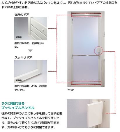 カビにくくてお手入れ簡単「スッキリドア」